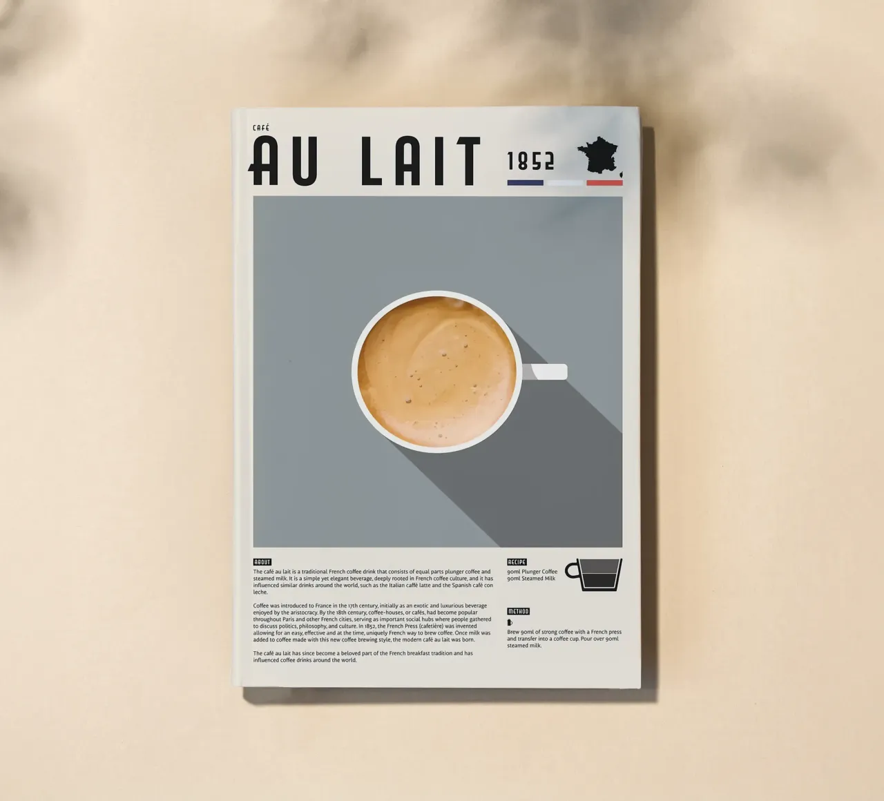 Poster sul caffè francese Cafe Au Lait diario da stewar