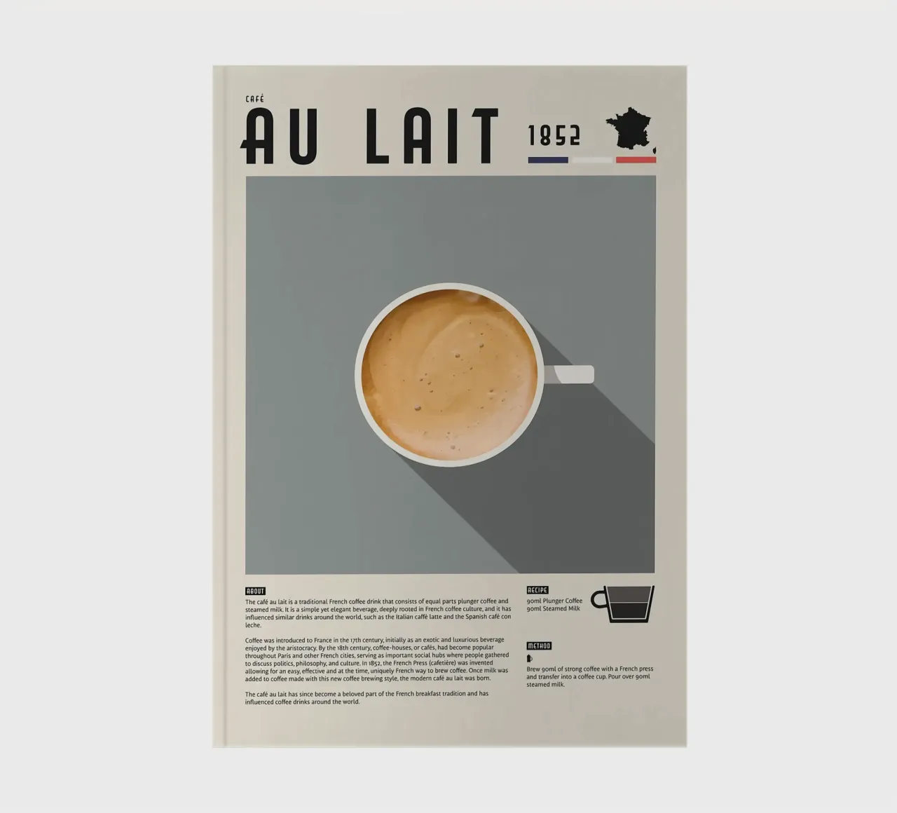 Poster sul caffè francese Cafe Au Lait diario da stewar