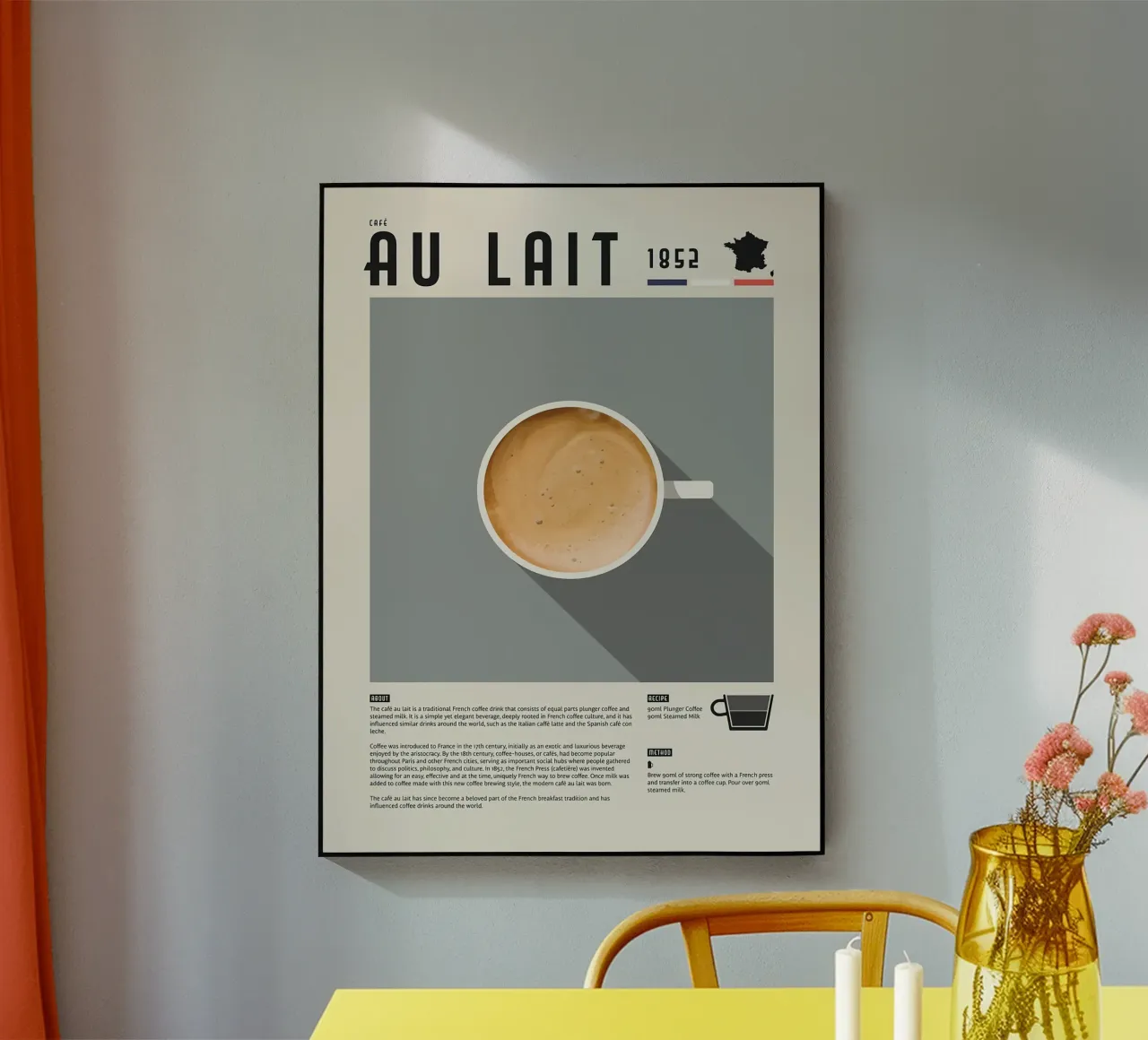 Poster sul caffè francese Cafe Au Lait plexiglass da stewar