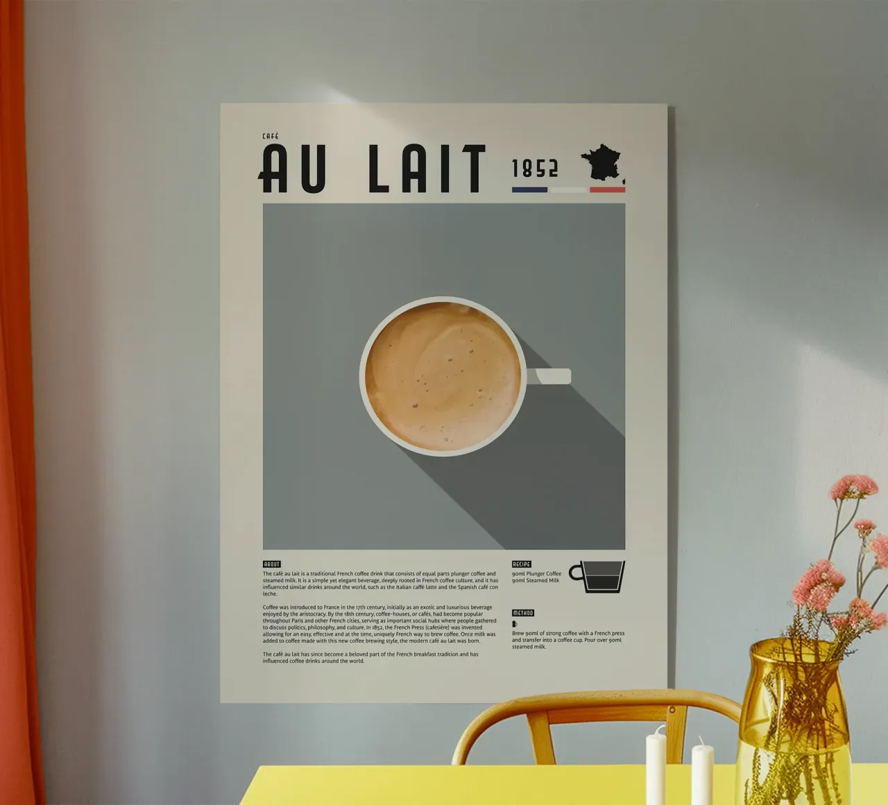 Poster sul caffè francese Cafe Au Lait plexiglass da stewar