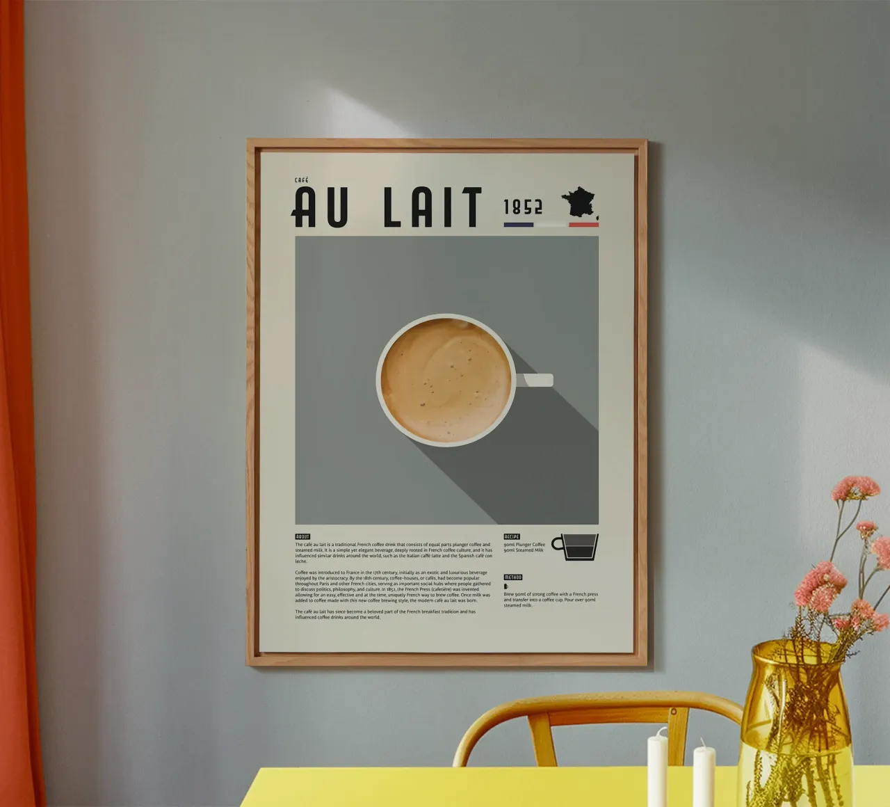 Poster sul caffè francese Cafe Au Lait alluminio dibond da stewar