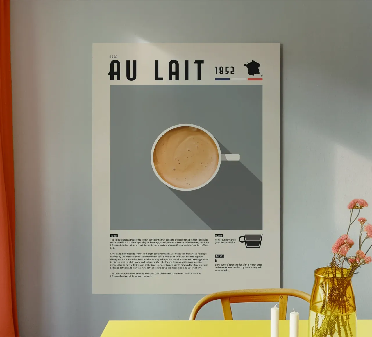 Poster sul caffè francese Cafe Au Lait alluminio dibond da stewar