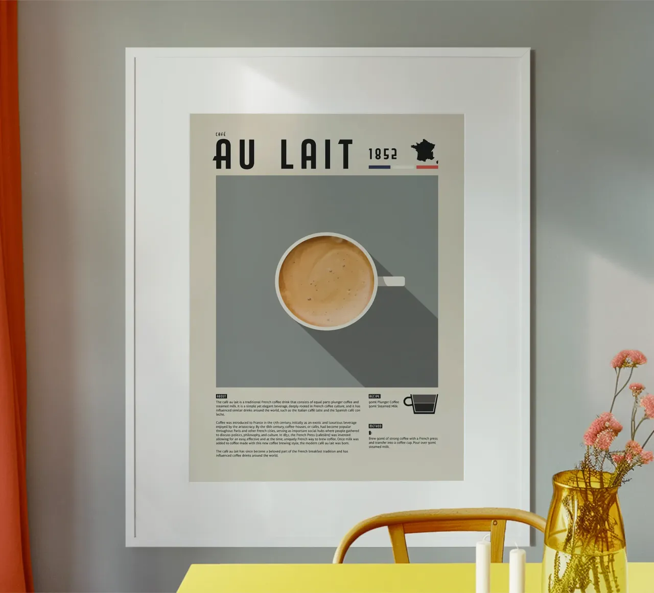 Poster sul caffè francese Cafe Au Lait carta hahnemühle da stewar