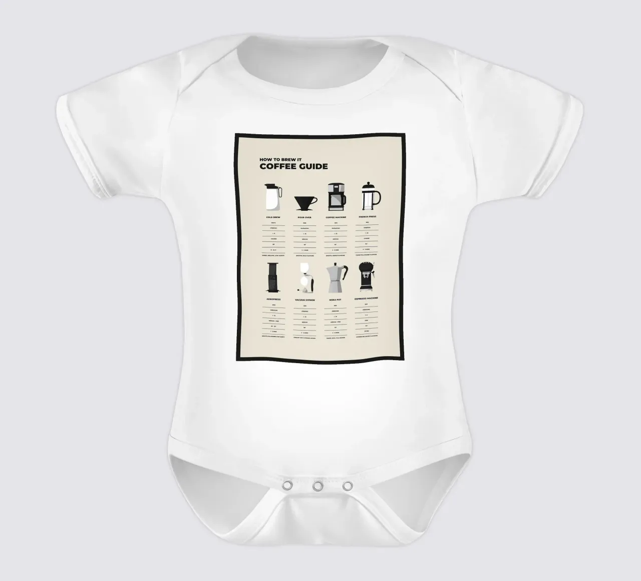 Kaffee - wie man ihn aufbrüht Kurzarm Babybody von stewar
