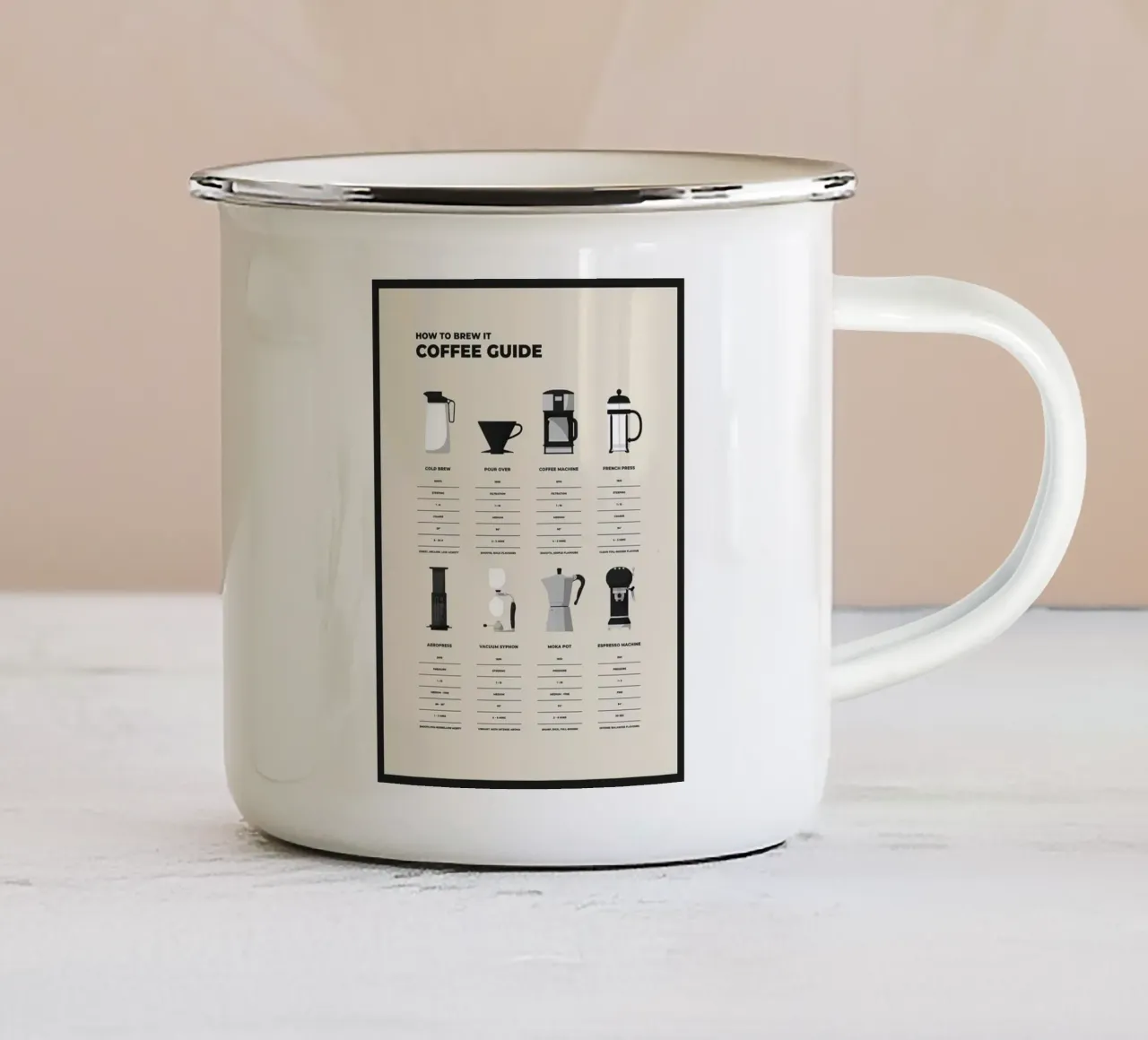 Il caffè come si prepara tazza in smalto da stewar