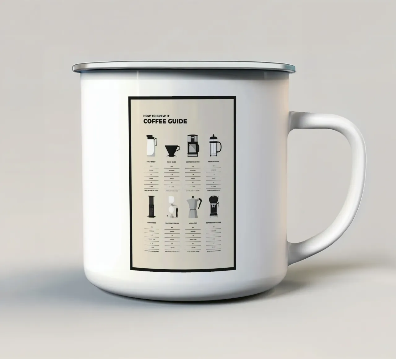 Il caffè come si prepara tazza in smalto da stewar