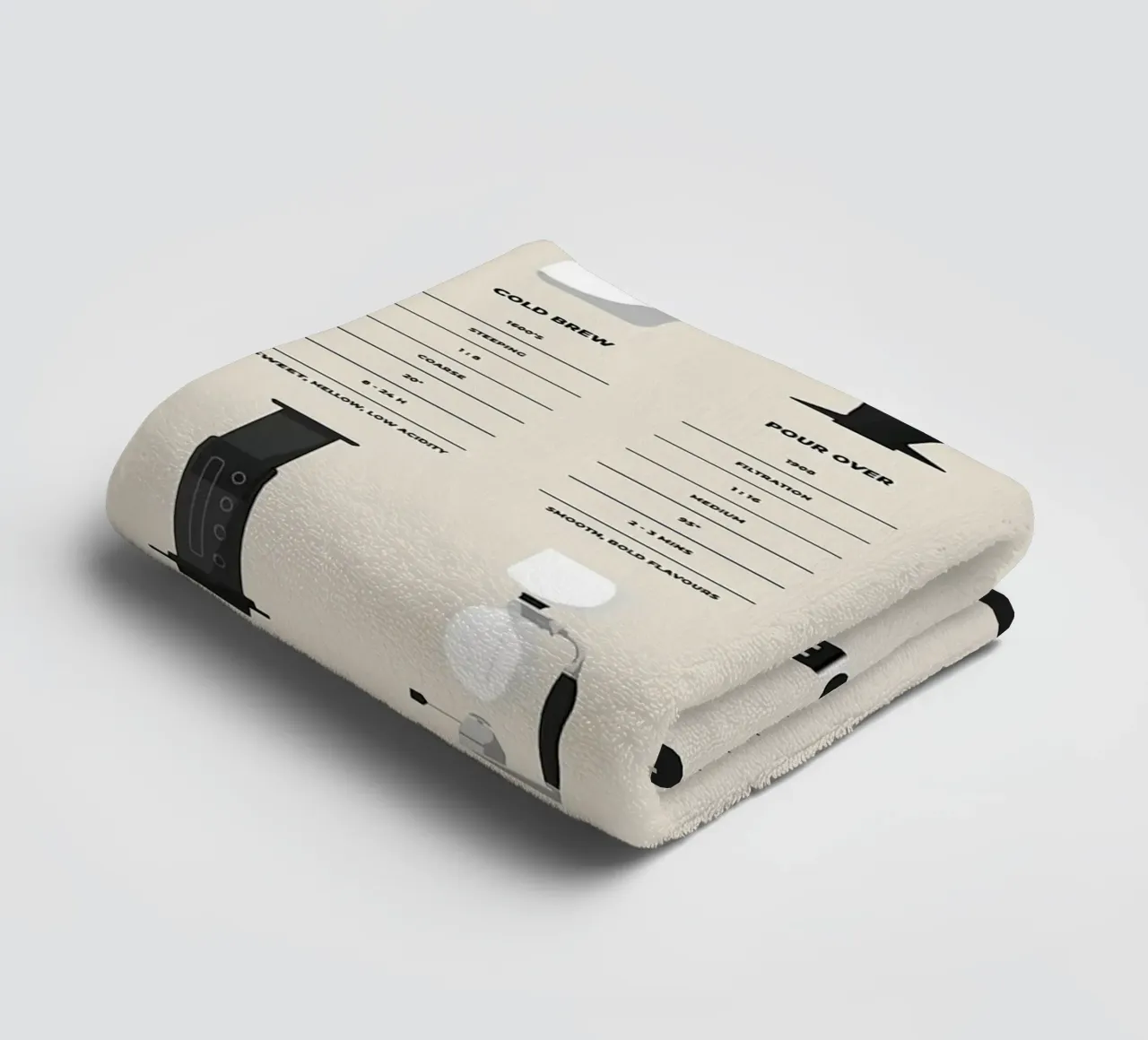 Coffee How To Brew It towel by stewar