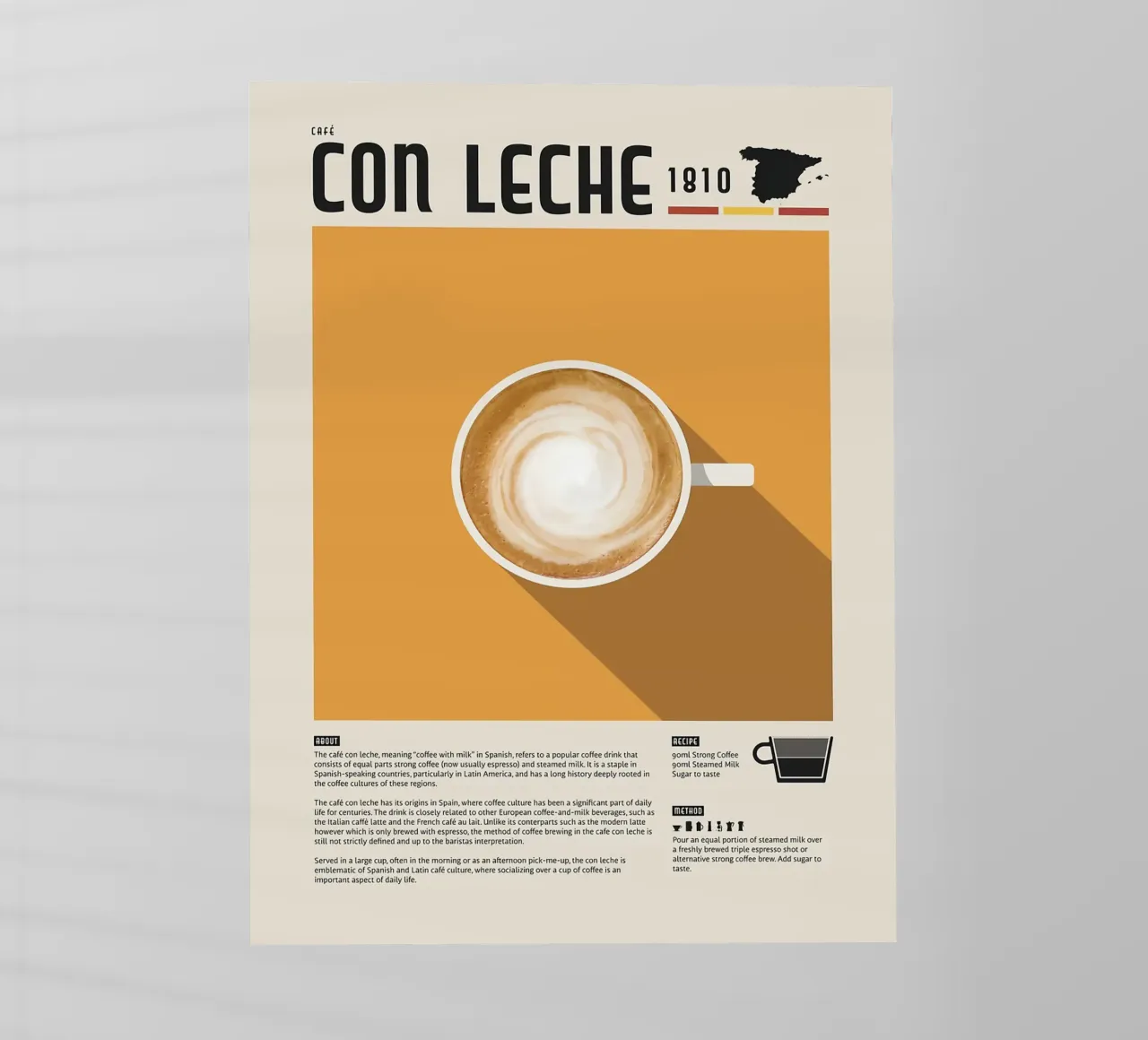 Poster sul caffè spagnolo Con Leche pellicola backlit da stewar