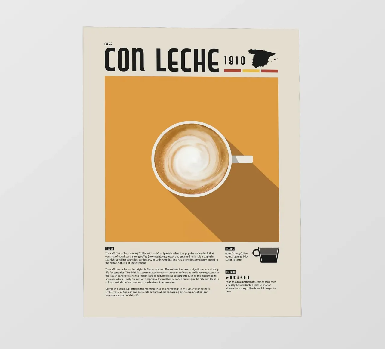 Poster sul caffè spagnolo Con Leche pellicola backlit da stewar
