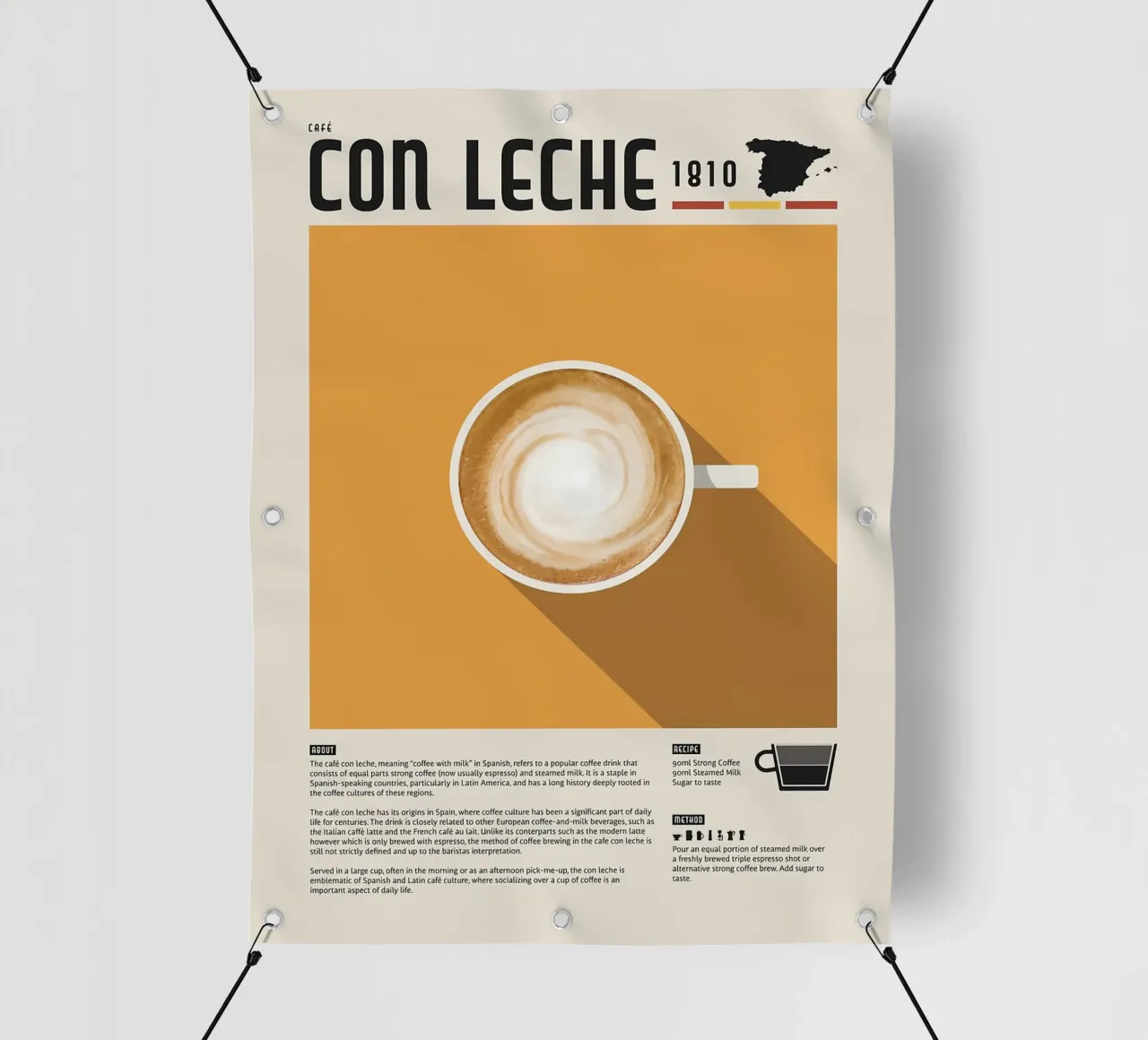 Poster sul caffè spagnolo Con Leche telo in pvc da stewar