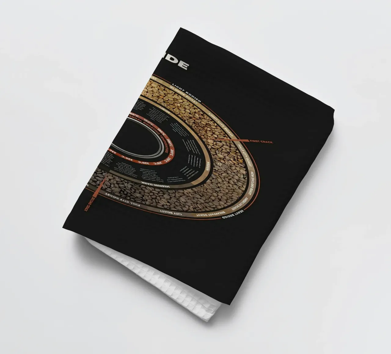 Guide de la torréfaction des grains de café torchon de stewar