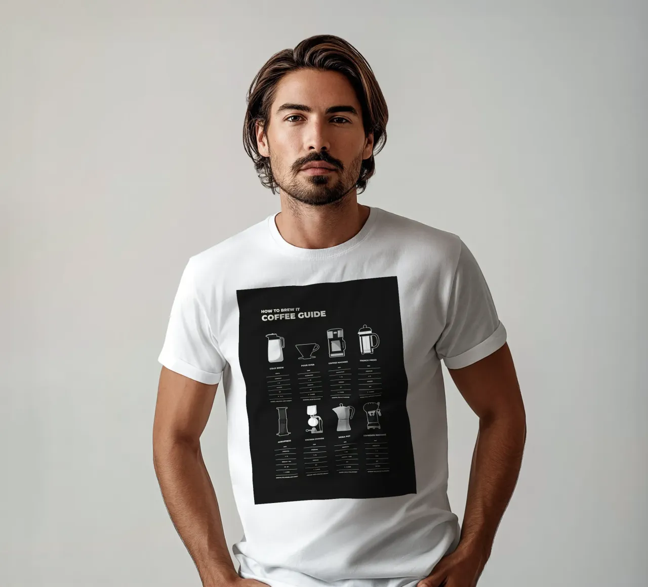 Guida alla preparazione del caffè t-shirt da stewar