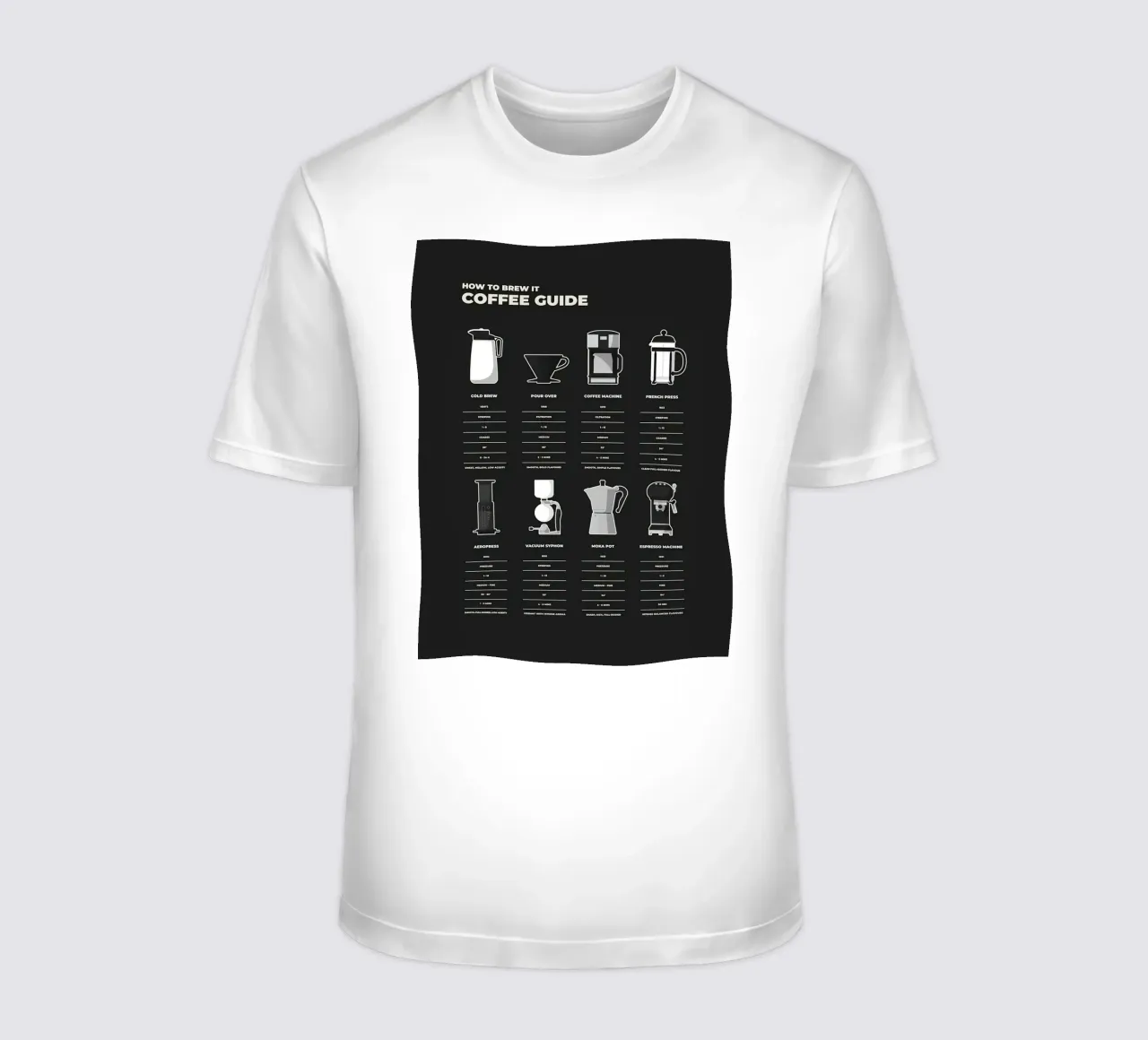 Guida alla preparazione del caffè t-shirt da stewar