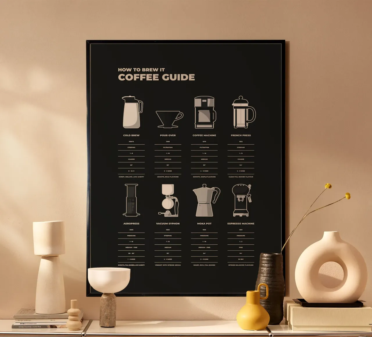 Guida alla preparazione del caffè carta hahnemühle da stewar