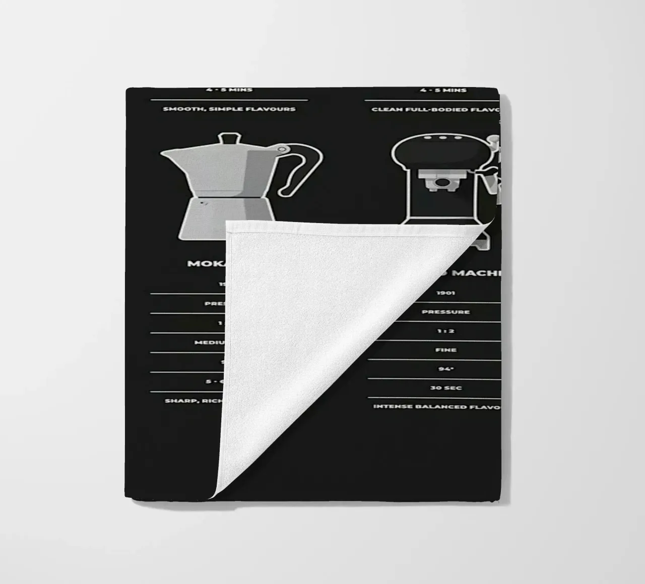 Guida alla preparazione del caffè telo mare da stewar