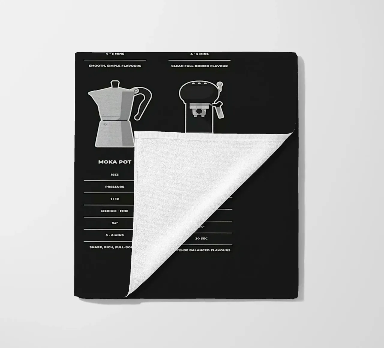 Guida alla preparazione del caffè telo mare da stewar