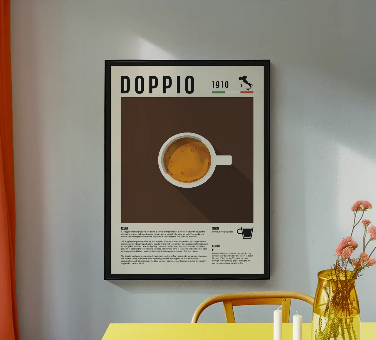 Doppio Espresso Poster plexiglass da stewar
