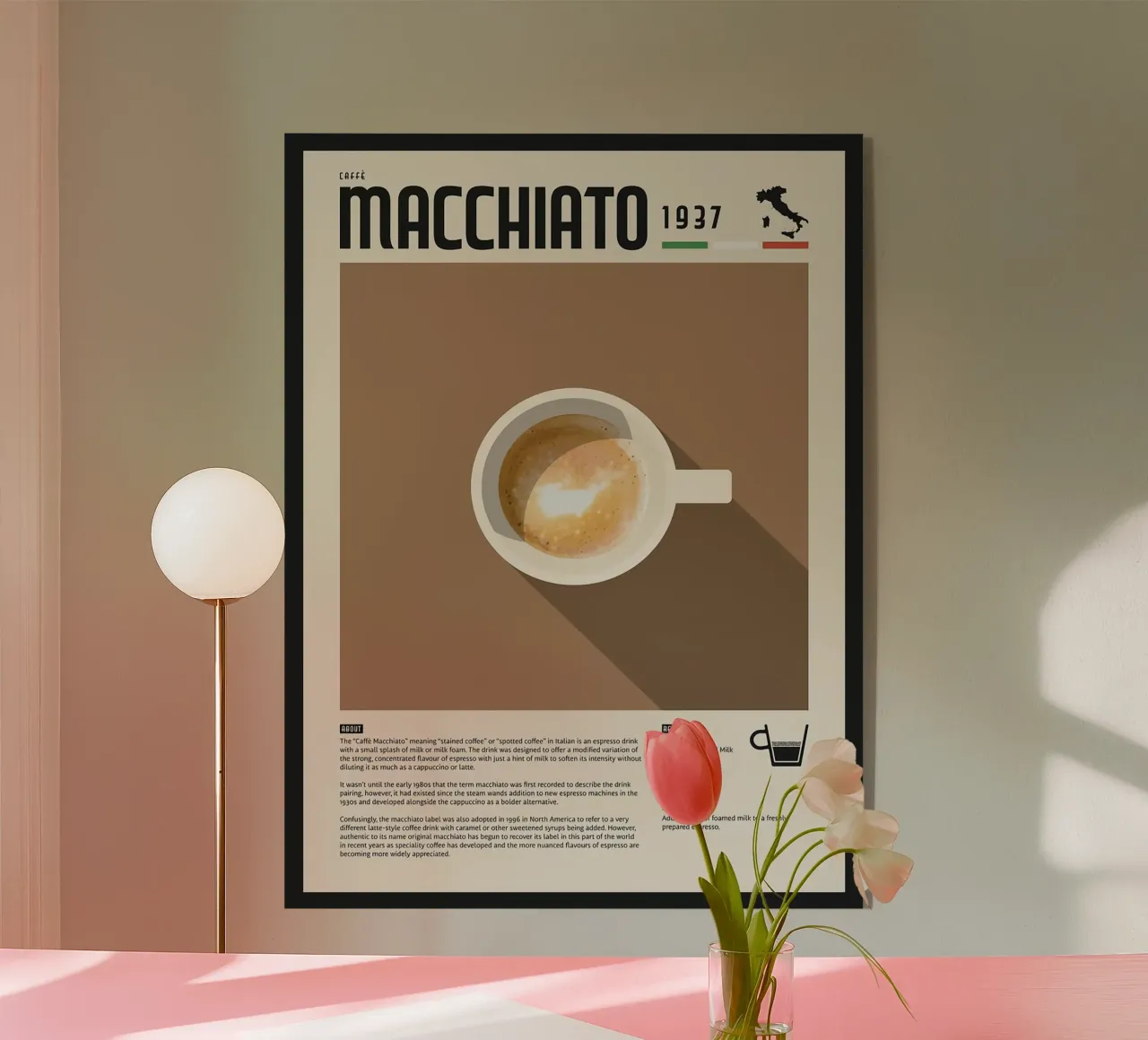 Espresso Macchiato Poster plexiglass da stewar
