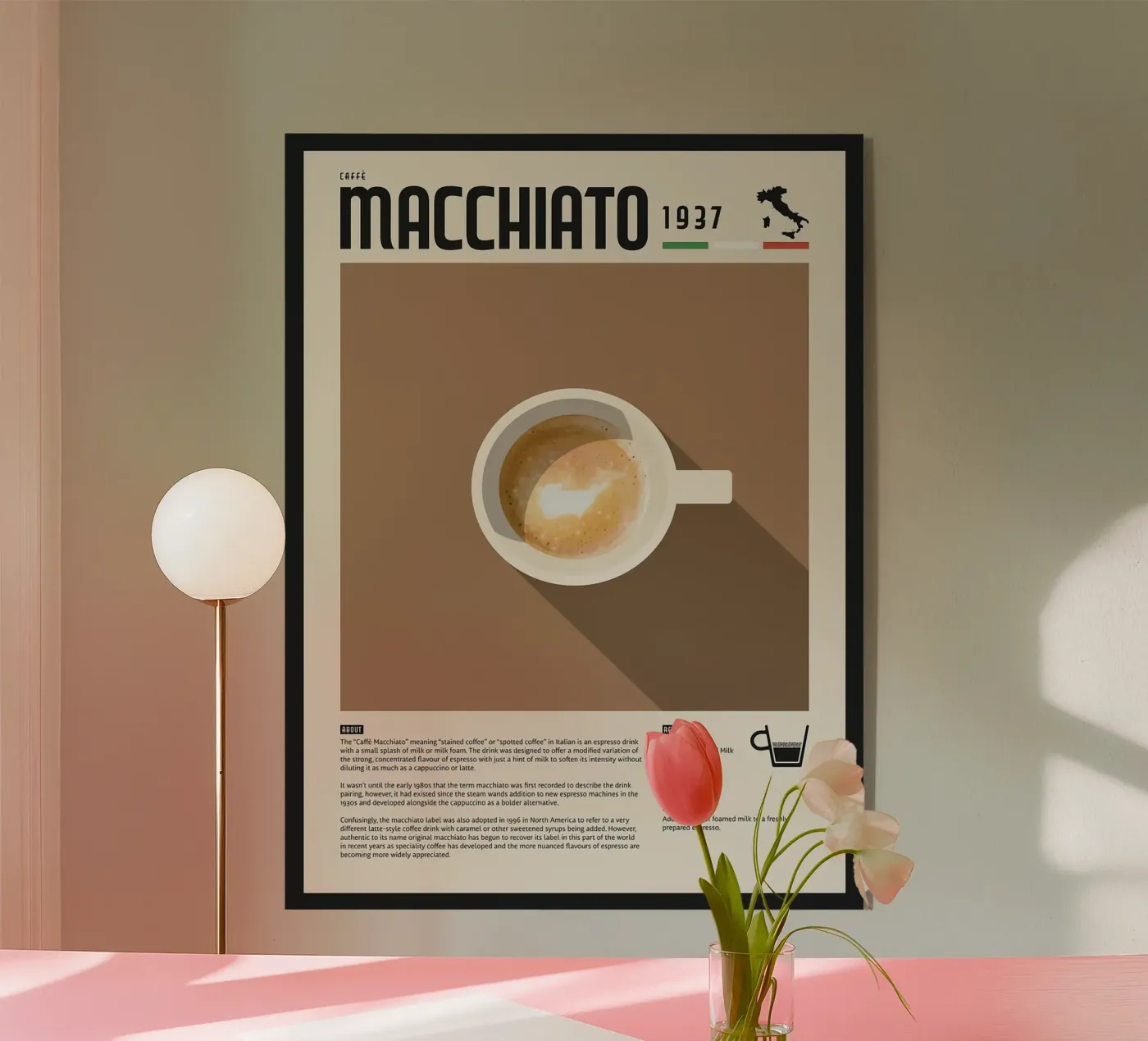 Espresso Macchiato Poster plexiglass da stewar