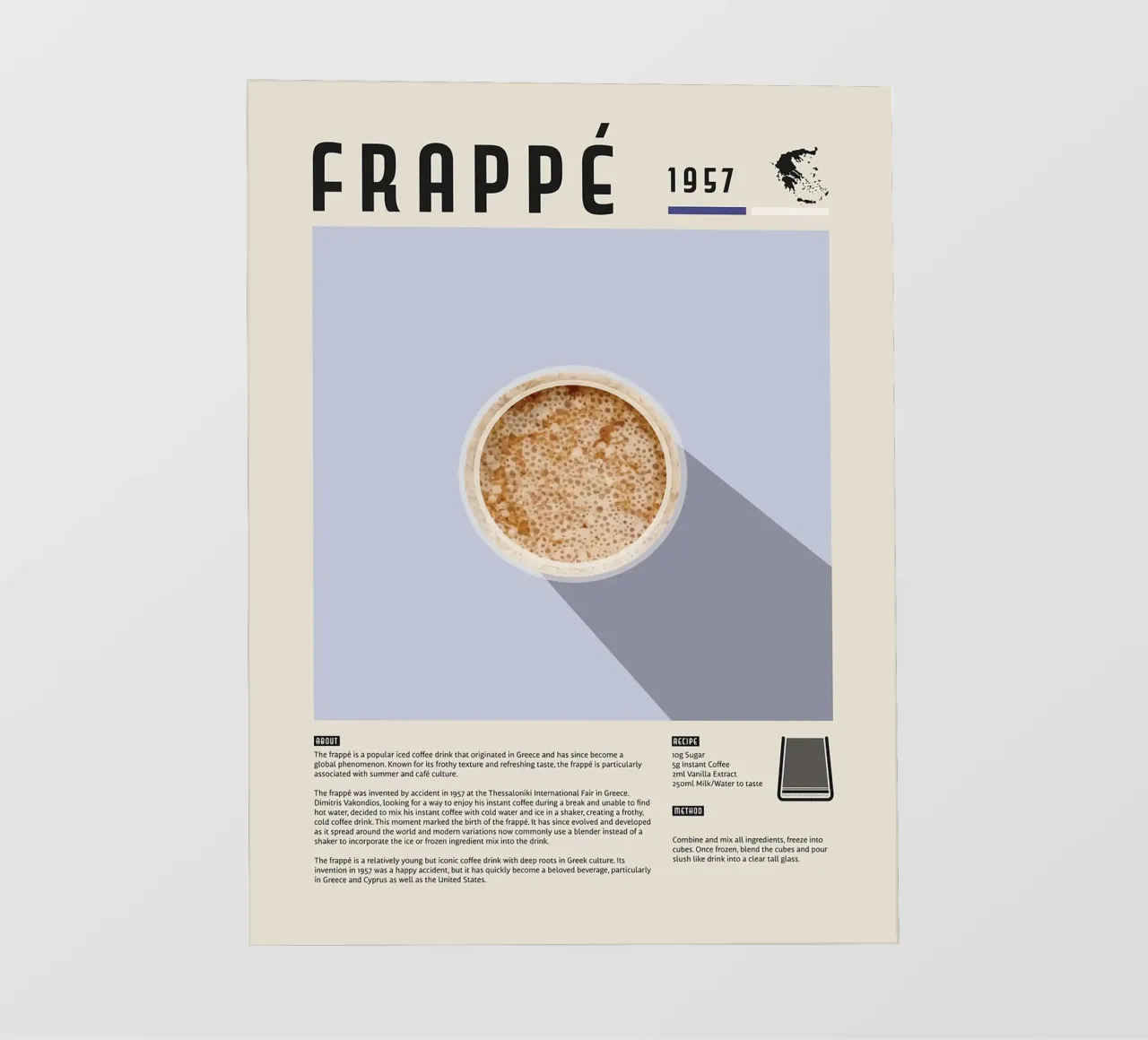 Poster del caffè Frappe pellicola backlit da stewar