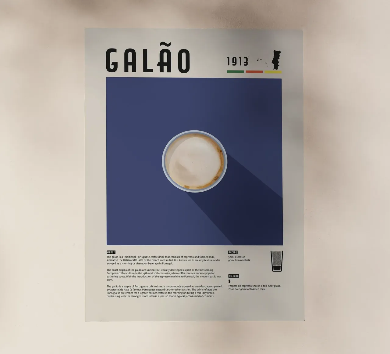 Poster del caffè pellicola backlit da stewar