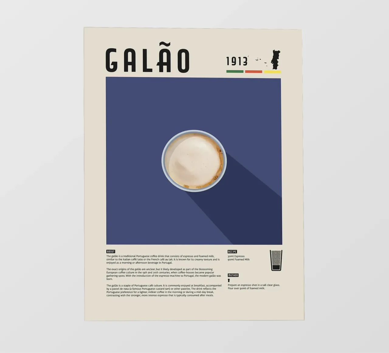 Poster del caffè pellicola backlit da stewar