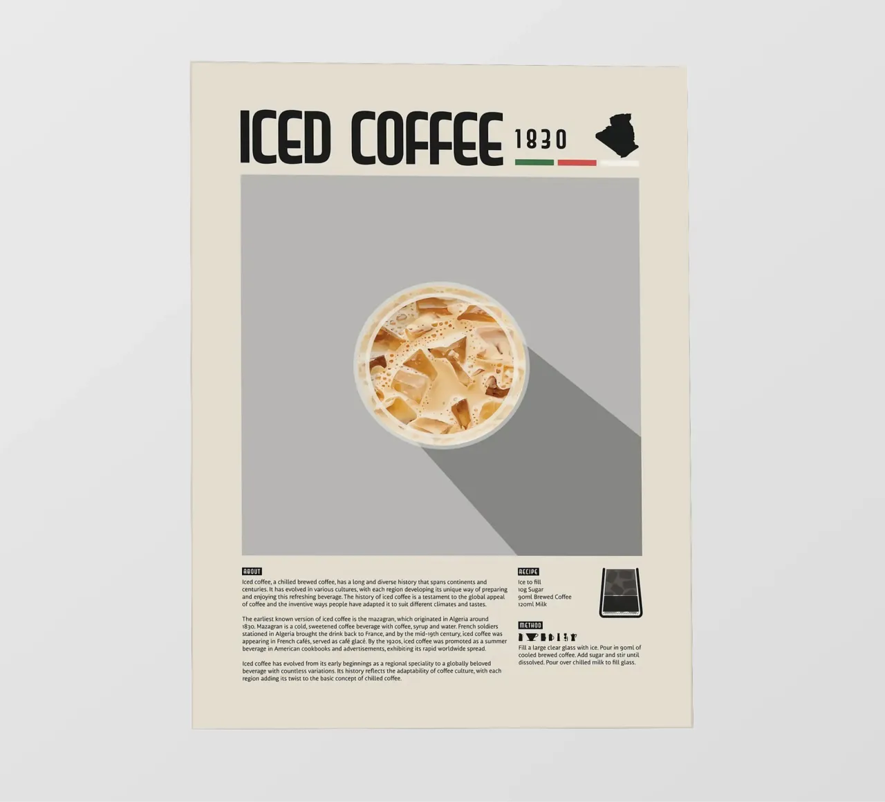 Poster sul caffè freddo telo in pvc da stewar