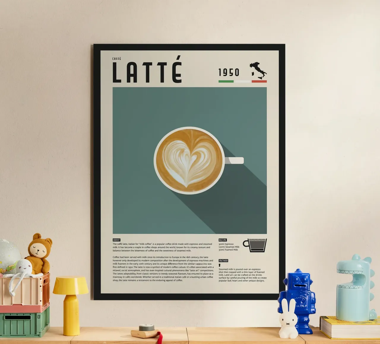 Poster Caffè Latte alluminio dibond da stewar