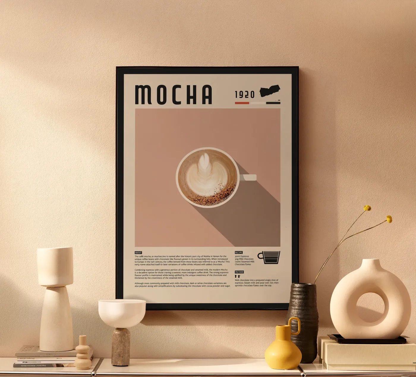 Mocha Coffee Poster plexiglass da stewar
