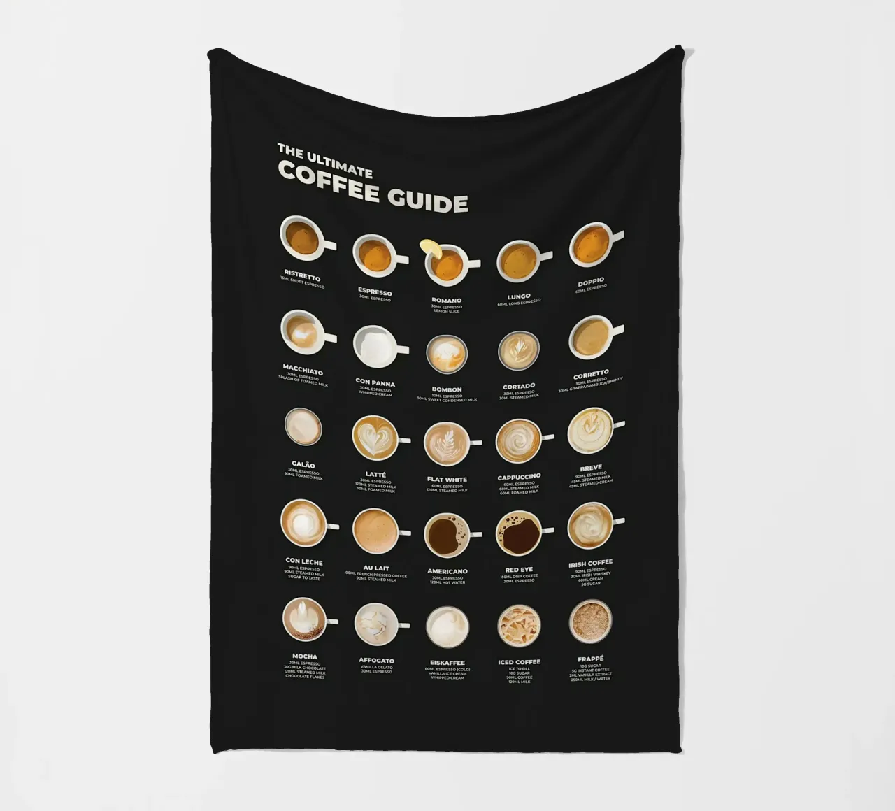 Il grafico della guida definitiva al caffè coperta in pile da stewar