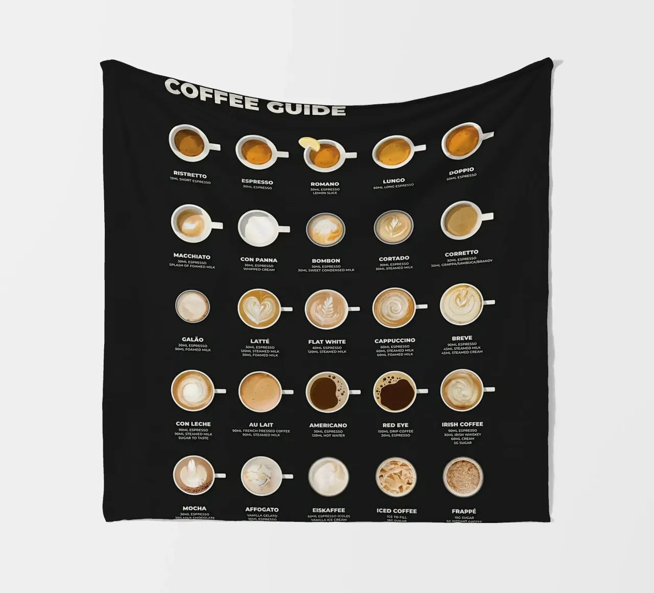 Il grafico della guida definitiva al caffè coperta in pile da stewar