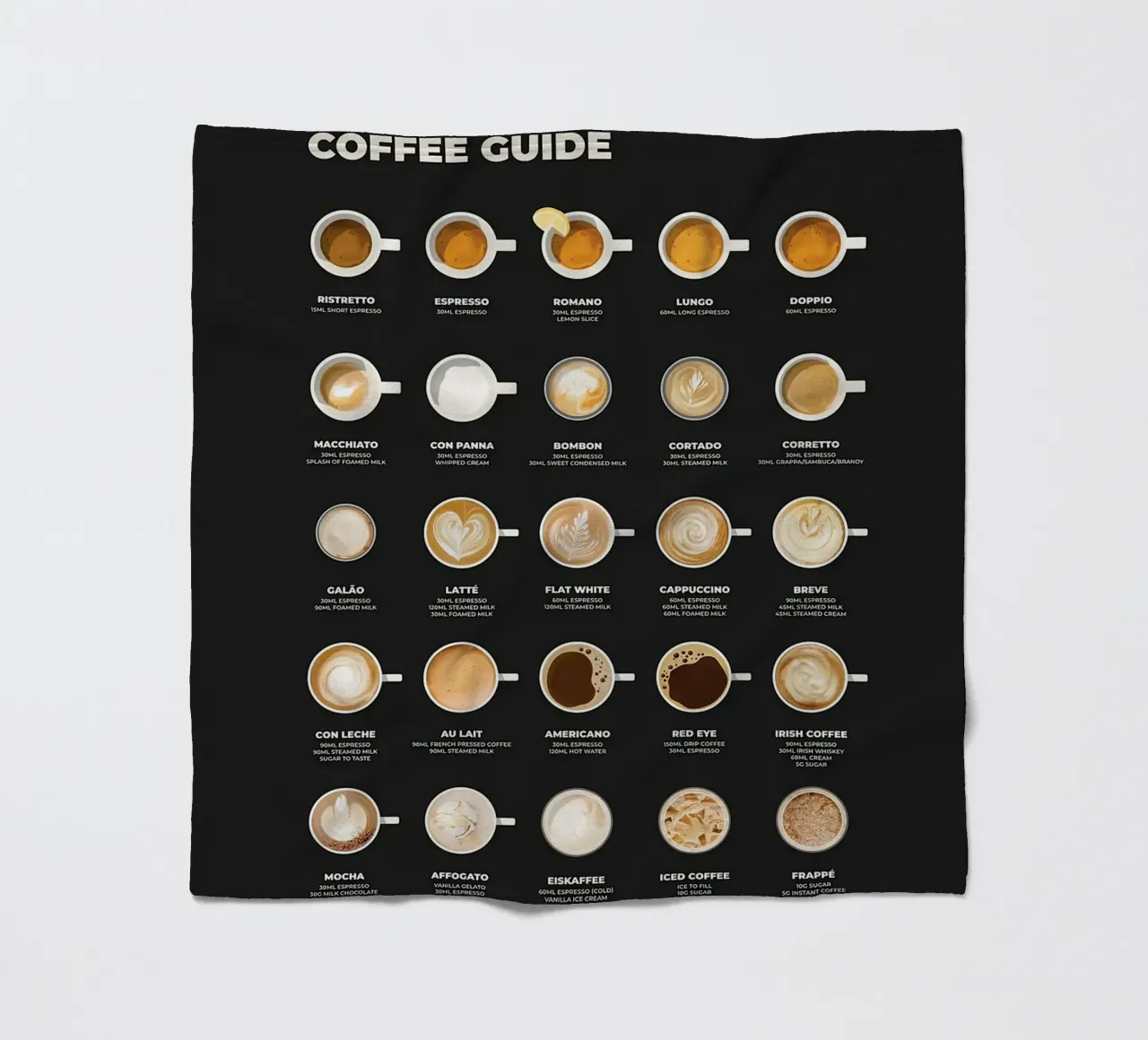 Il grafico della guida definitiva al caffè coperta in pile da stewar