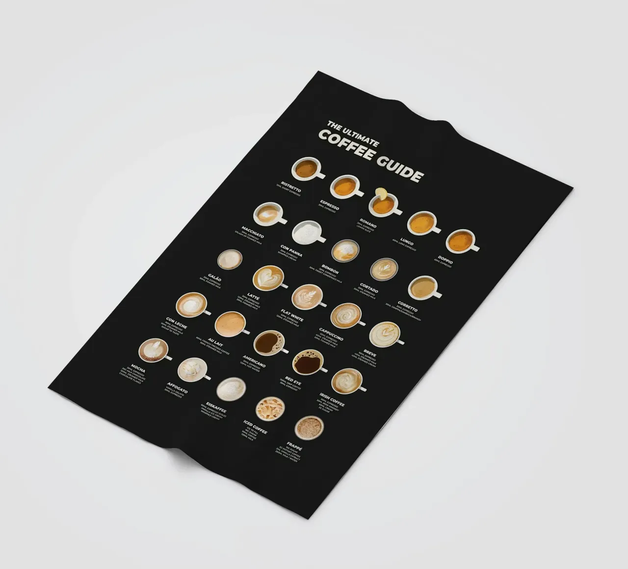 Il grafico della guida definitiva al caffè coperta in pile da stewar