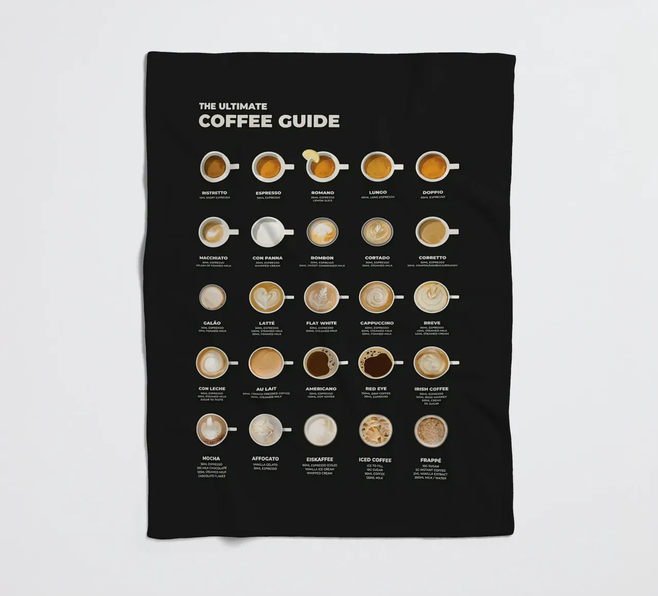 Il grafico della guida definitiva al caffè coperta in pile da stewar