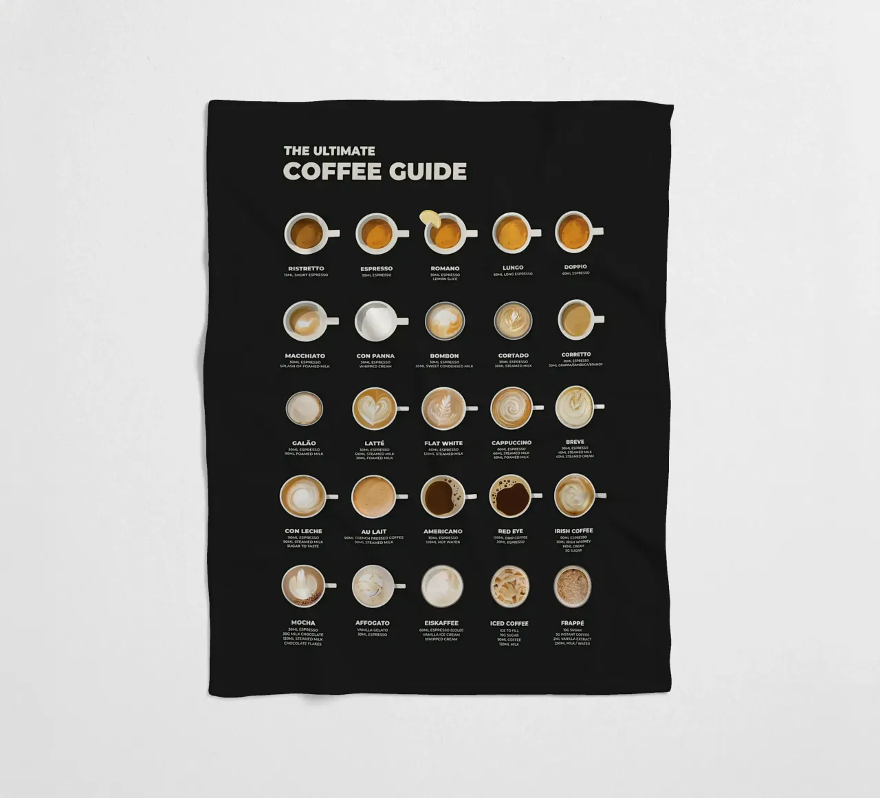Il grafico della guida definitiva al caffè coperta in pile da stewar