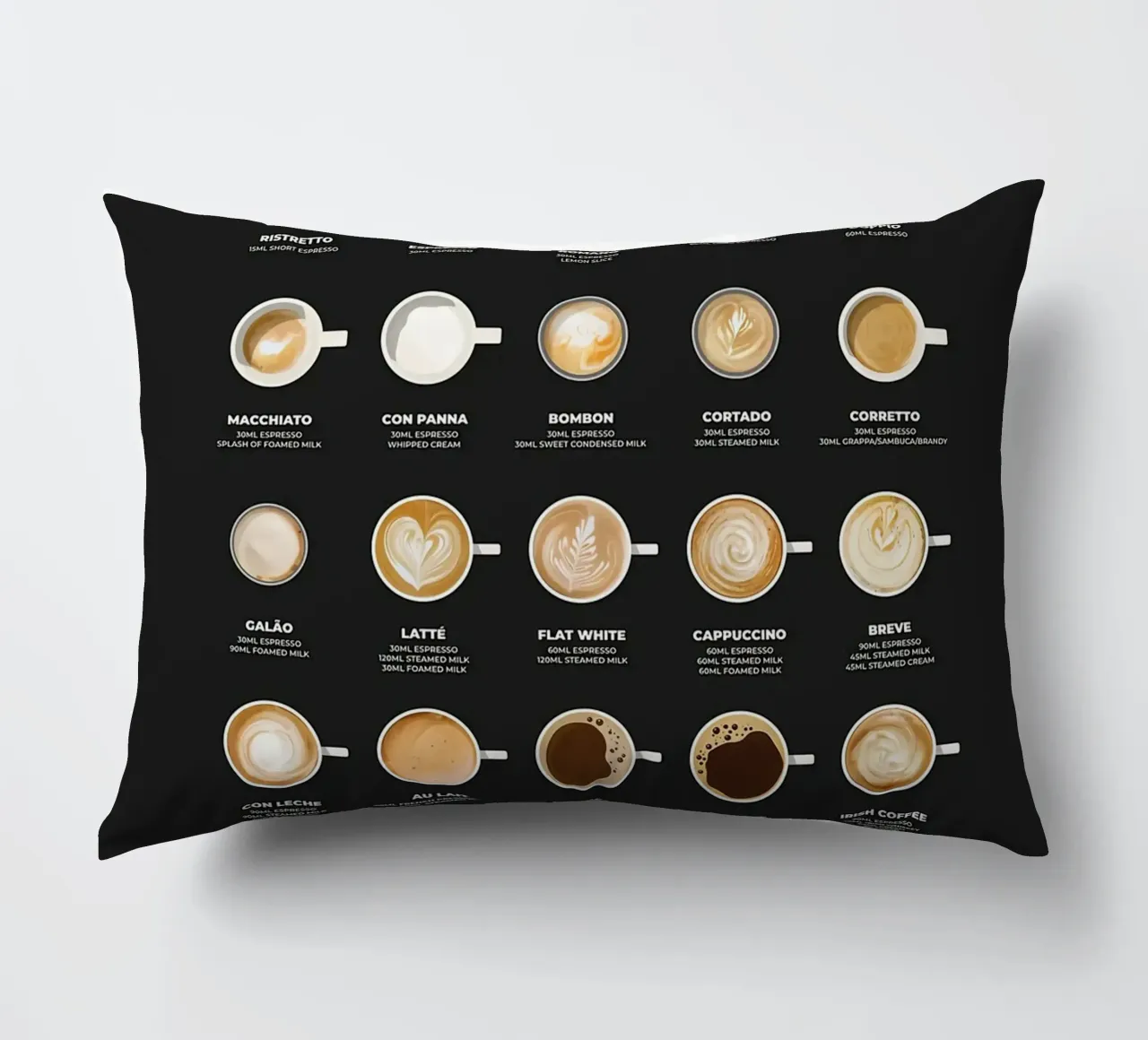 Il grafico della guida definitiva al caffè cuscino da stewar