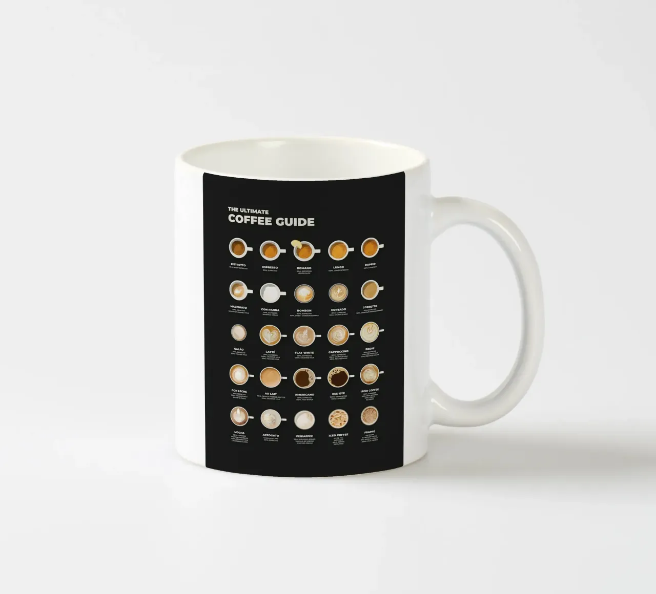 Il grafico della guida definitiva al caffè tazza in ceramica da stewar