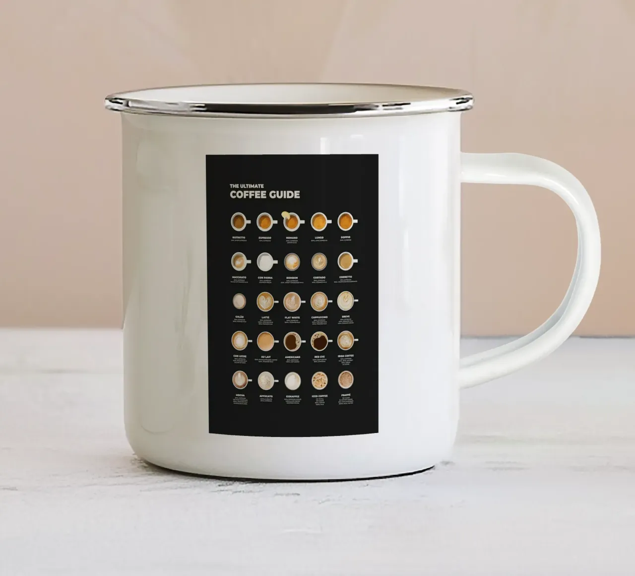 Der ultimative Kaffeeführer Chart Emaille Tasse von stewar