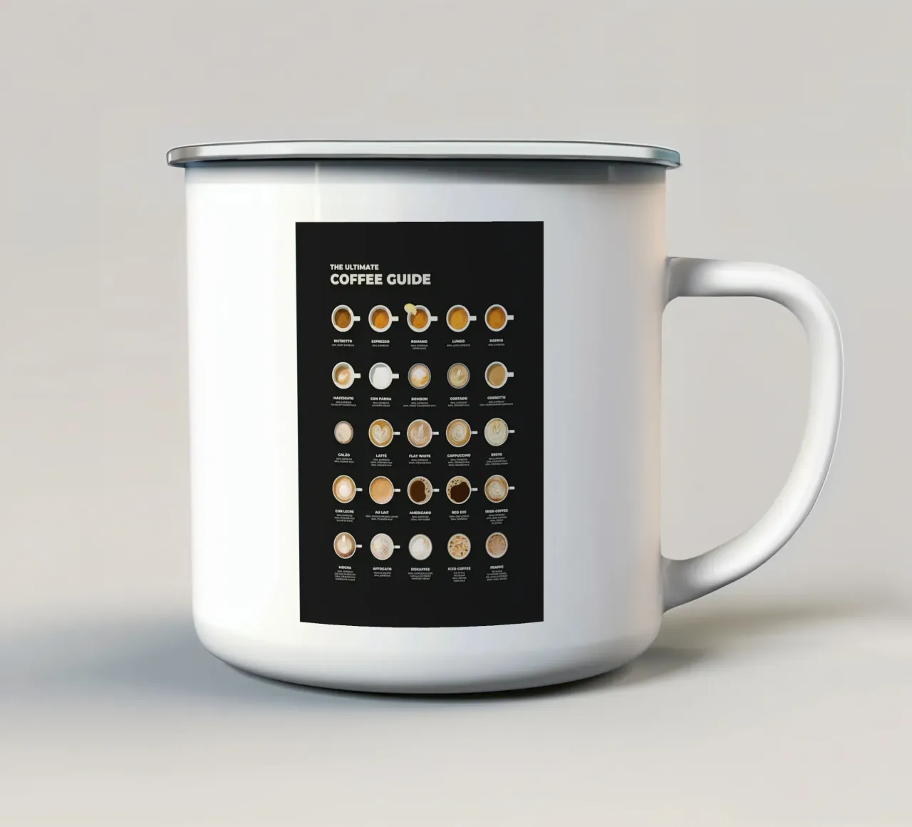 Der ultimative Kaffeeführer Chart Emaille Tasse von stewar