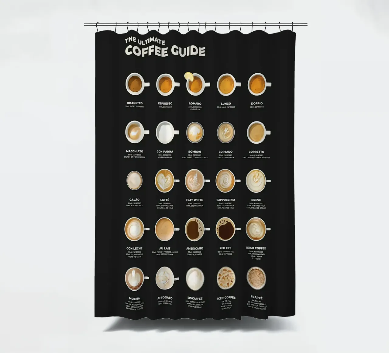 Der ultimative Kaffeeführer Chart Duschvorhang von stewar