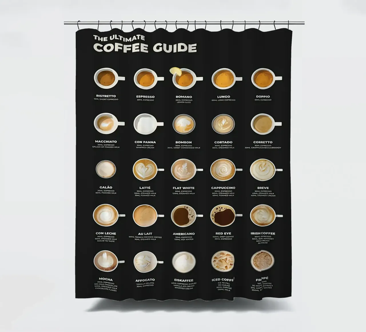 Der ultimative Kaffeeführer Chart Duschvorhang von stewar