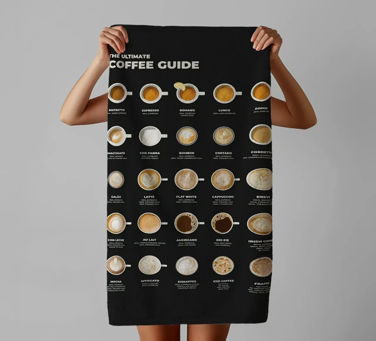 Il grafico della guida definitiva al caffè asciugamano da bagno da stewar