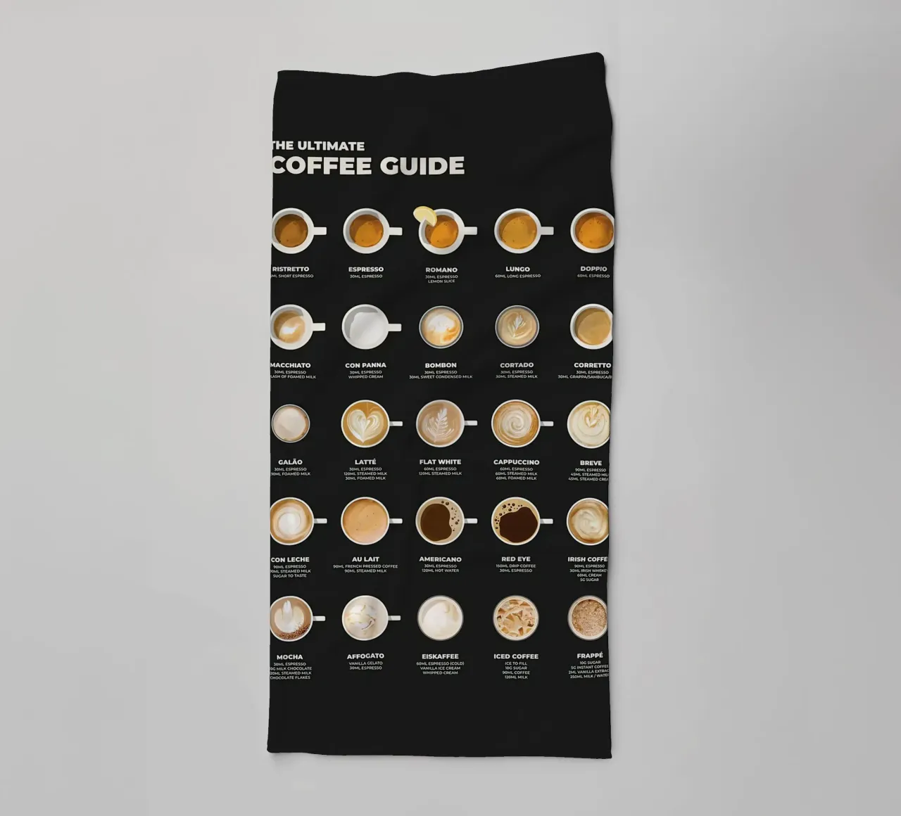 Il grafico della guida definitiva al caffè asciugamano da bagno da stewar