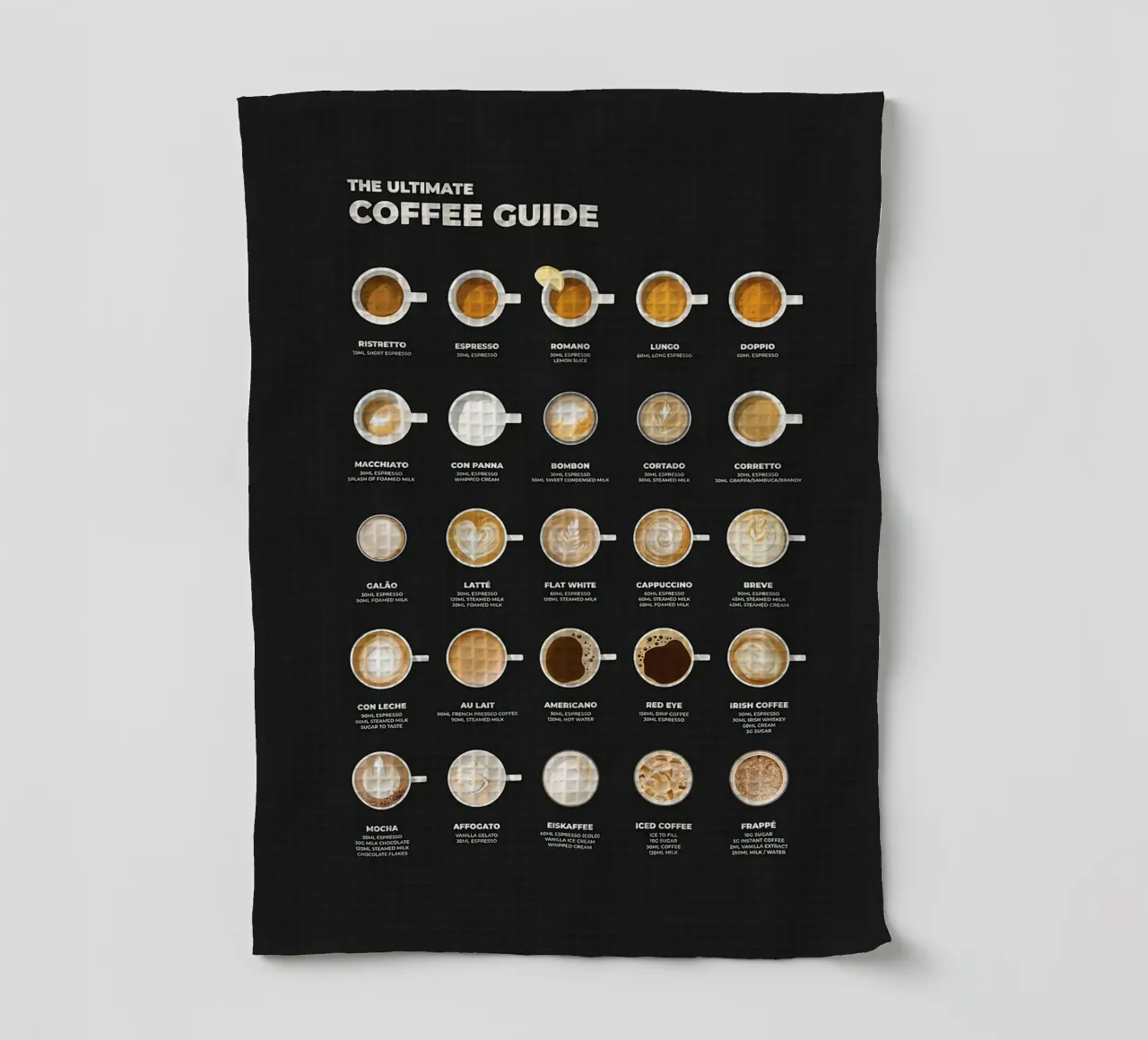 Il grafico della guida definitiva al caffè canovaccio da cucina da stewar