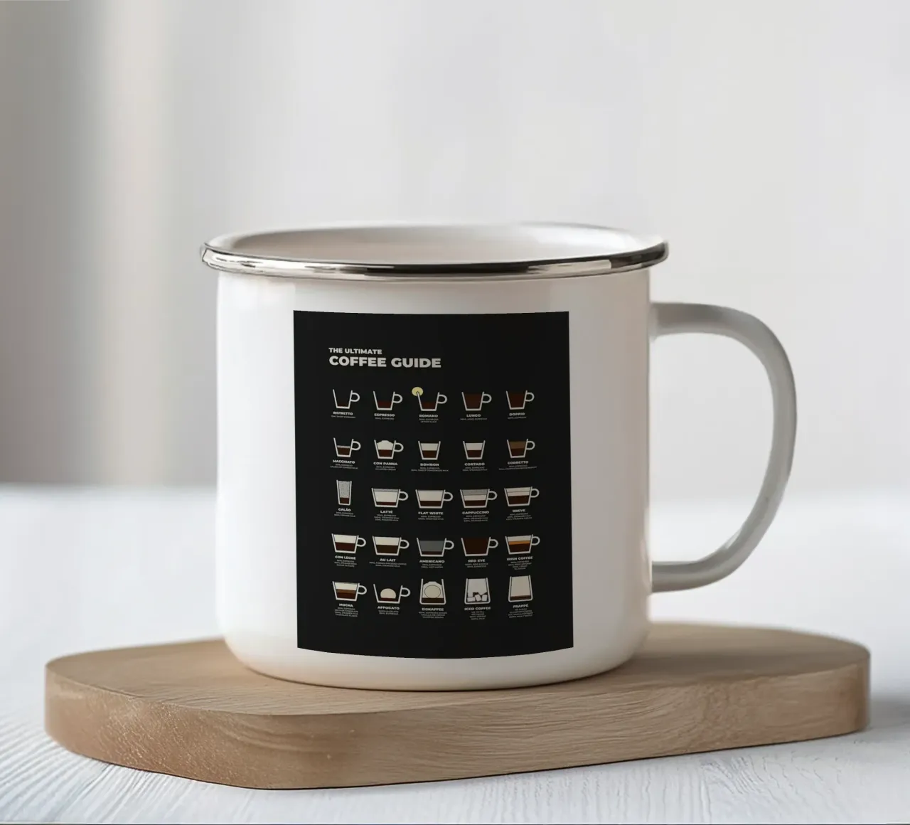 Poster della guida definitiva al caffè tazza in smalto da stewar