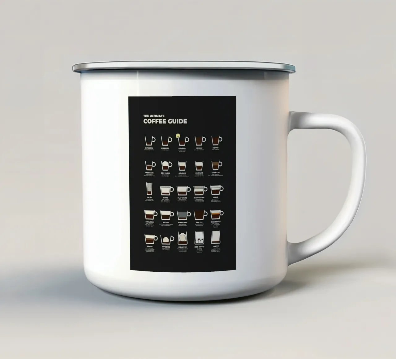 Poster della guida definitiva al caffè tazza in smalto da stewar
