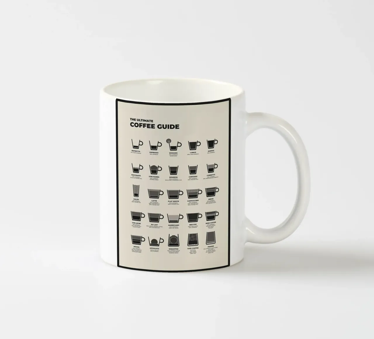 La guida definitiva al caffè tazza in ceramica da stewar