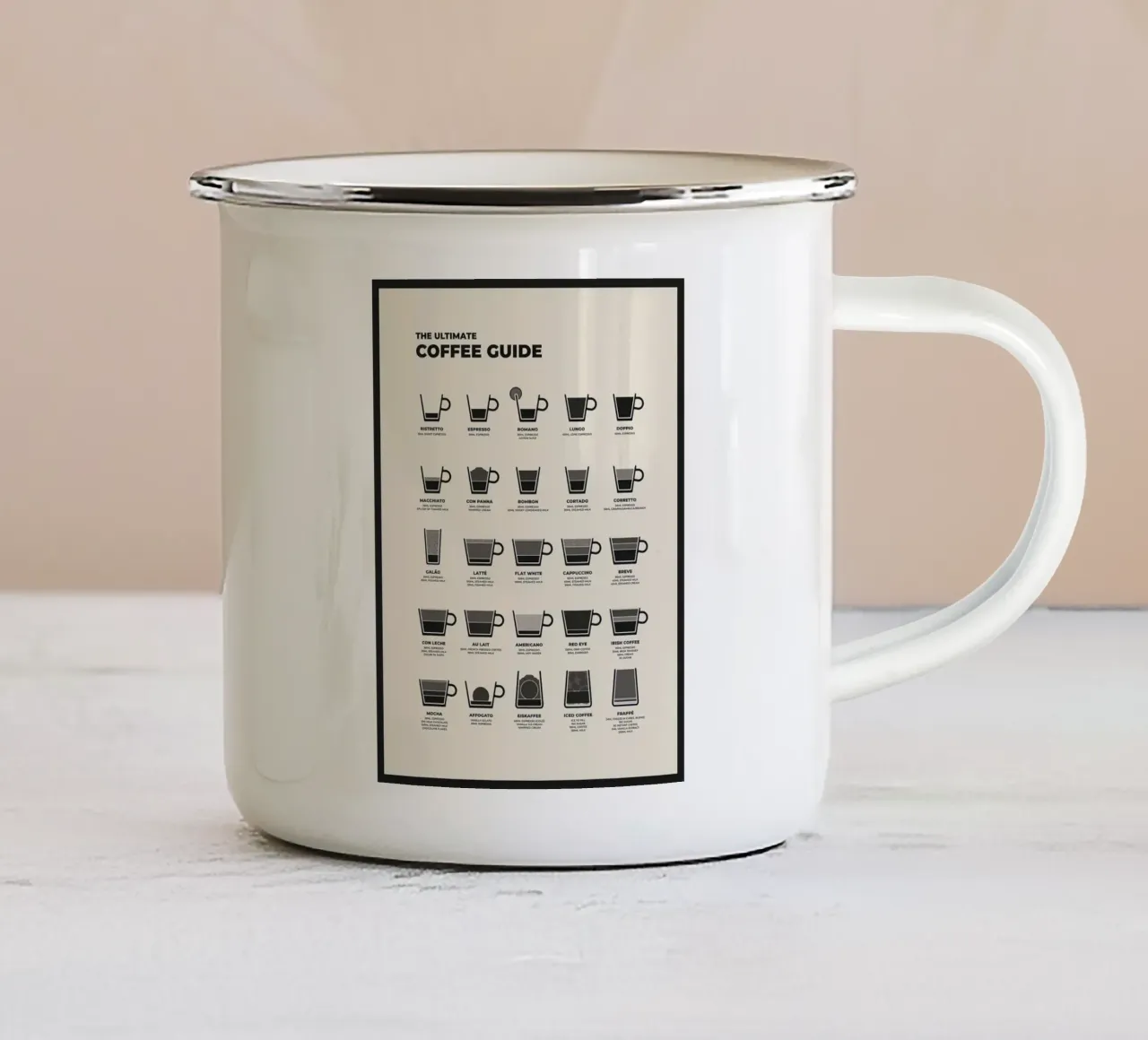 La guida definitiva al caffè tazza in smalto da stewar