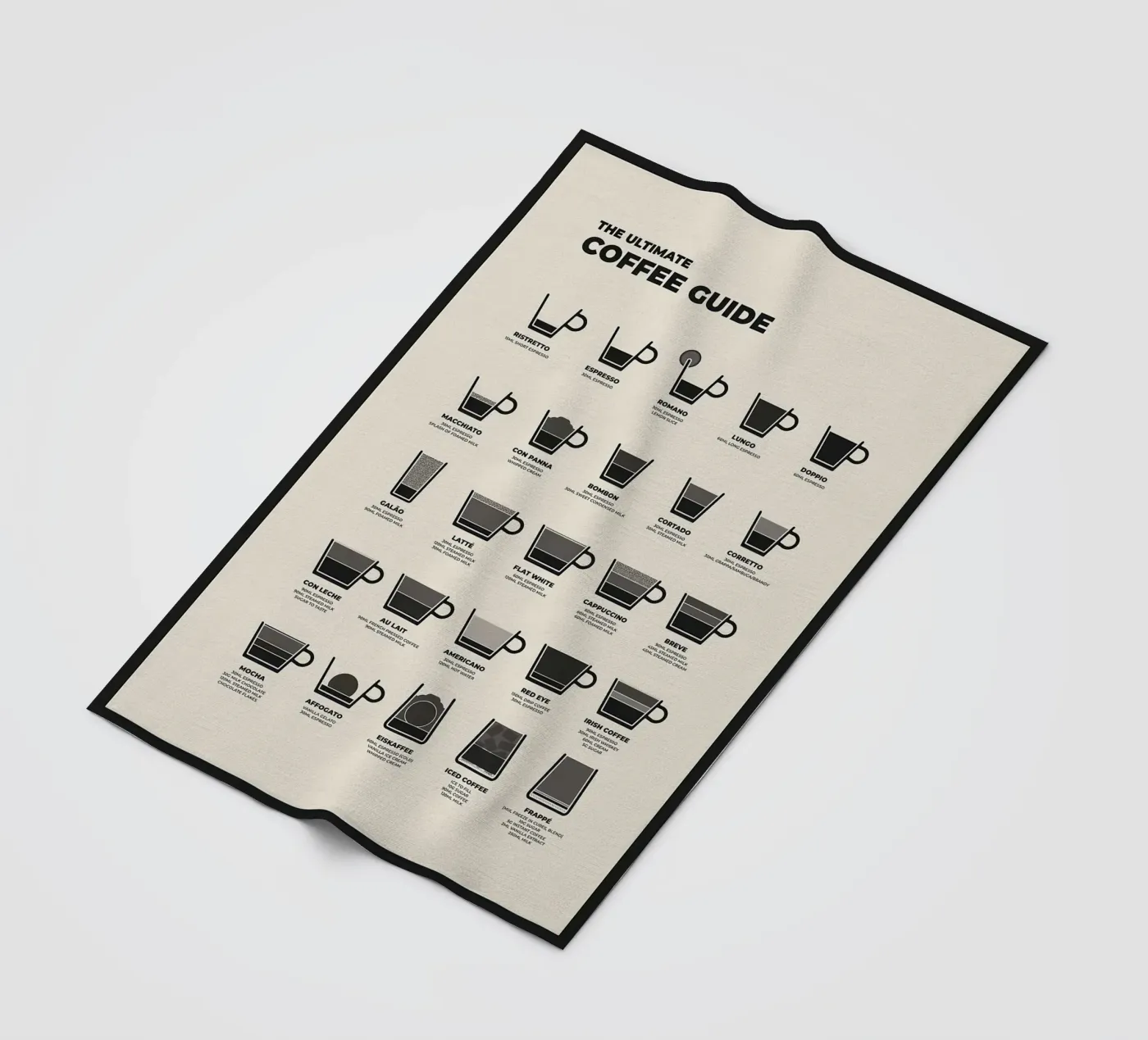 Der ultimative Kaffeeführer Fleecedecke von stewar