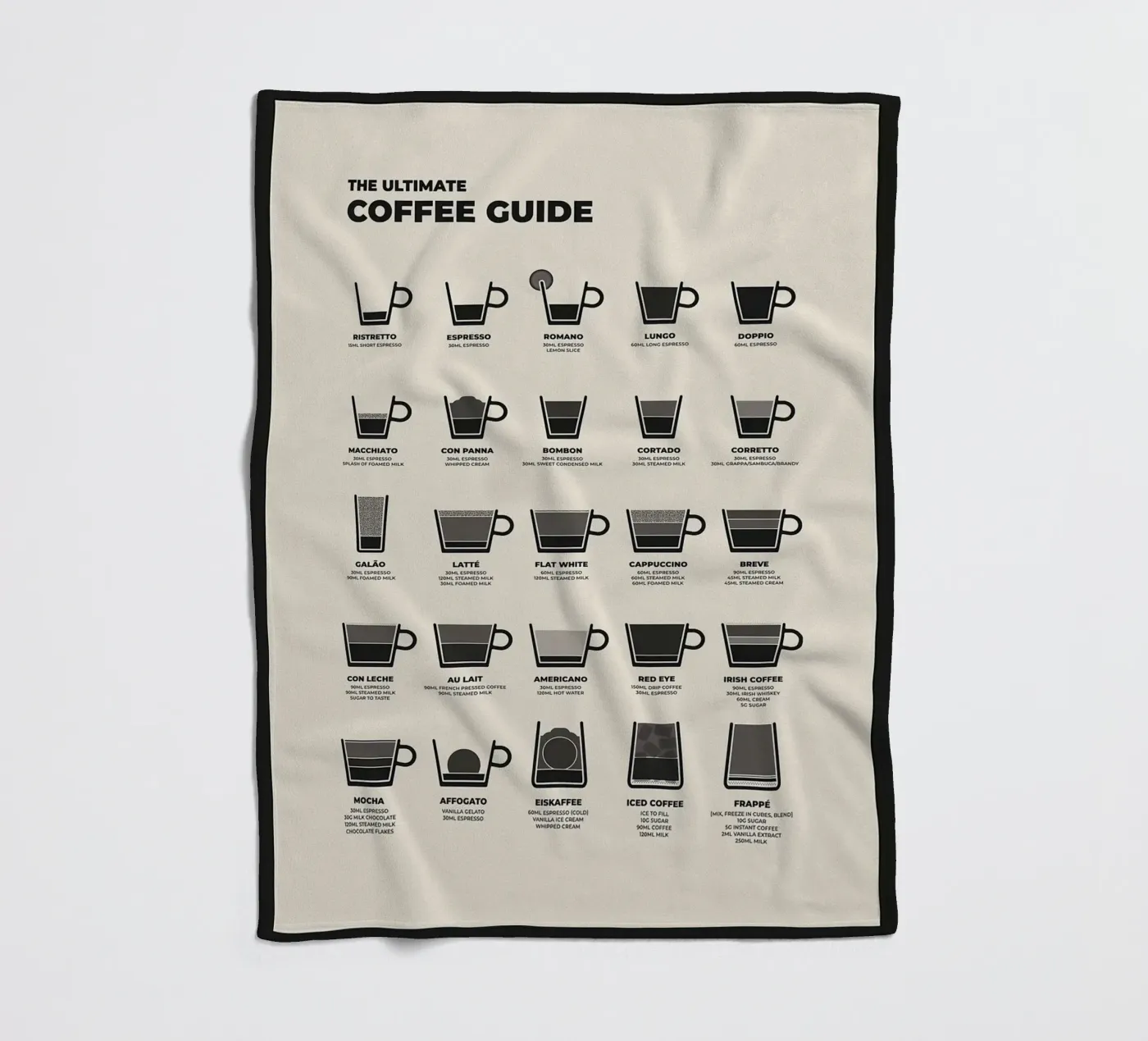 Der ultimative Kaffeeführer Fleecedecke von stewar